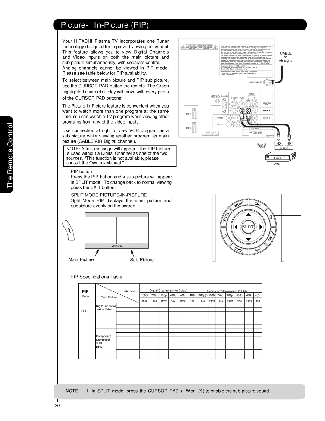 Hitachi P42T501, P55T551, P50T501A Picture-In-Picture PIP, PIP button, Split Mode PICTURE-IN-PICTURE 