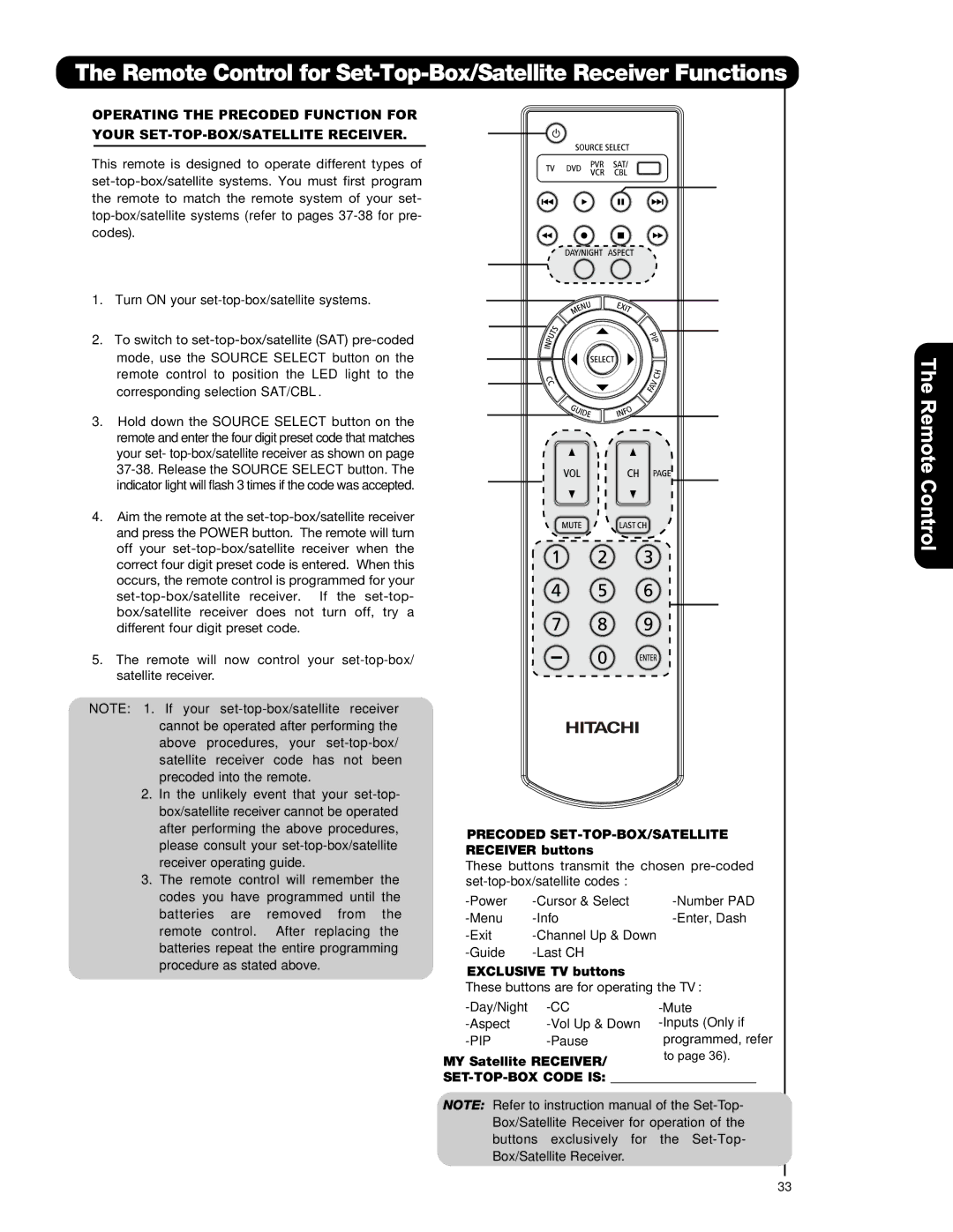 Hitachi P50T501A Remote Control for Set-Top-Box/Satellite Receiver Functions, MY Satellite Receiver, SET-TOP-BOX Code is 