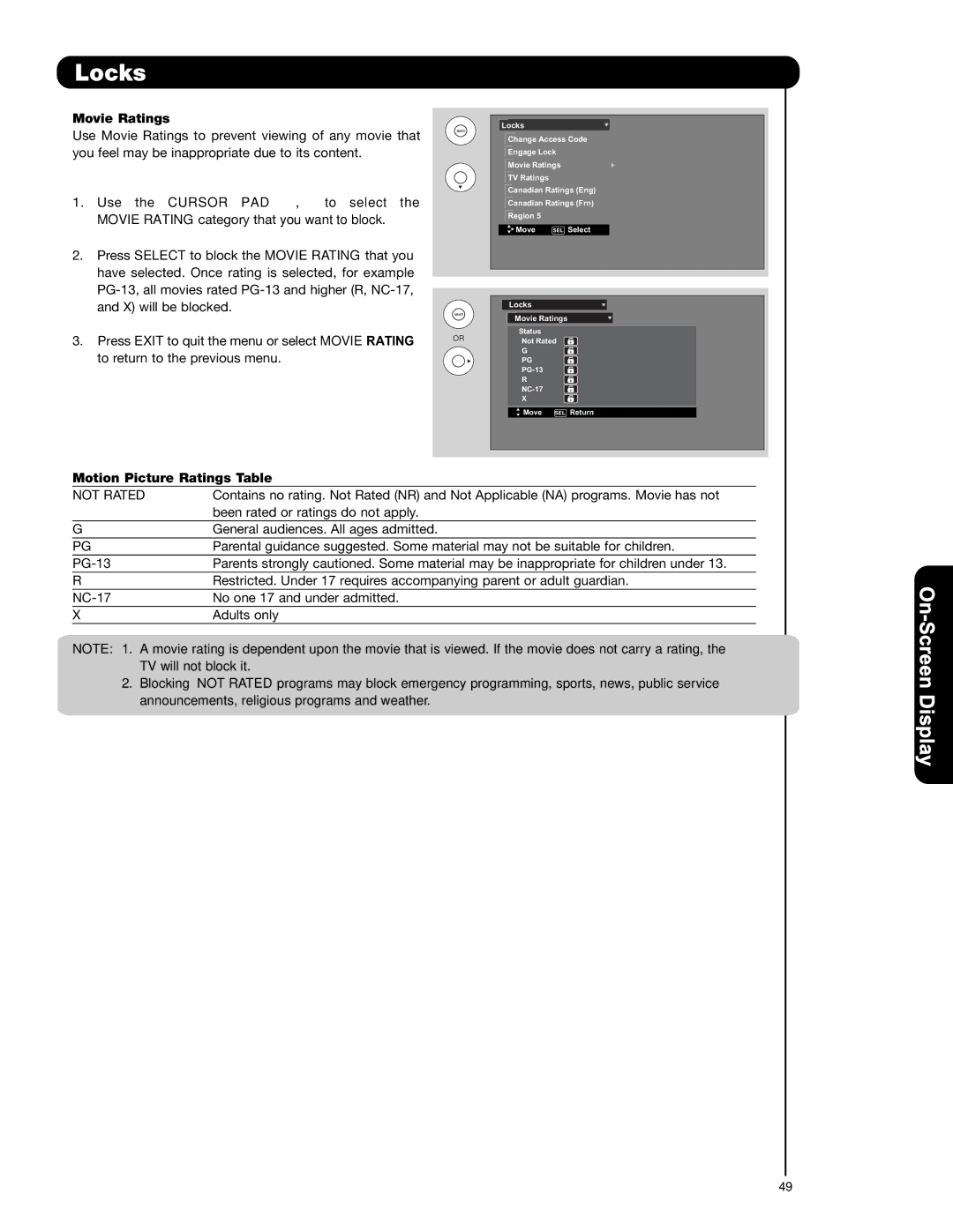 Hitachi P42T501, P42T501A, P50T501, P50T501A, P55T551 Movie Ratings, Motion Picture Ratings Table 