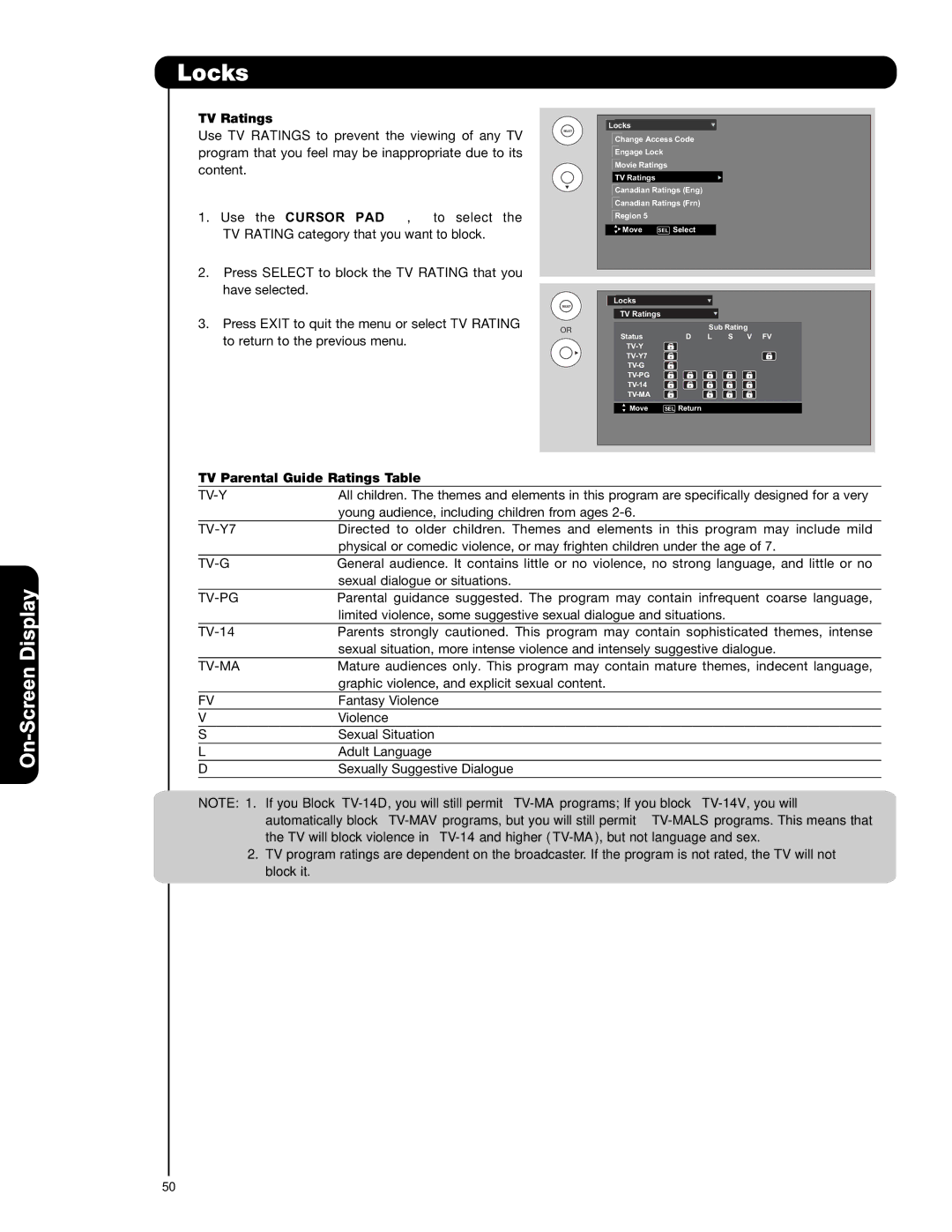 Hitachi P42T501, P55T551, P50T501A important safety instructions TV Ratings, TV Parental Guide Ratings Table 