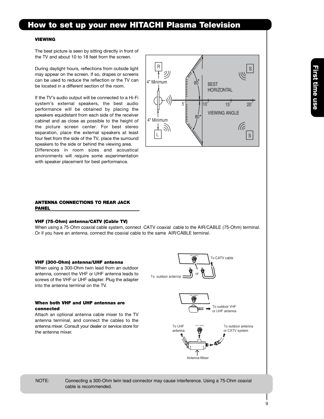 Hitachi P42T501, P42T501A, P50T501, P50T501A, P55T551 Viewing, Antenna Connections to Rear Jack Panel 