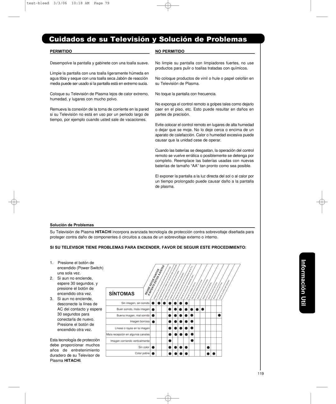 Hitachi P50H401, P55H401 Cuidados de su Televisión y Solución de Problemas, Informació Util, Permitido No Permitido 