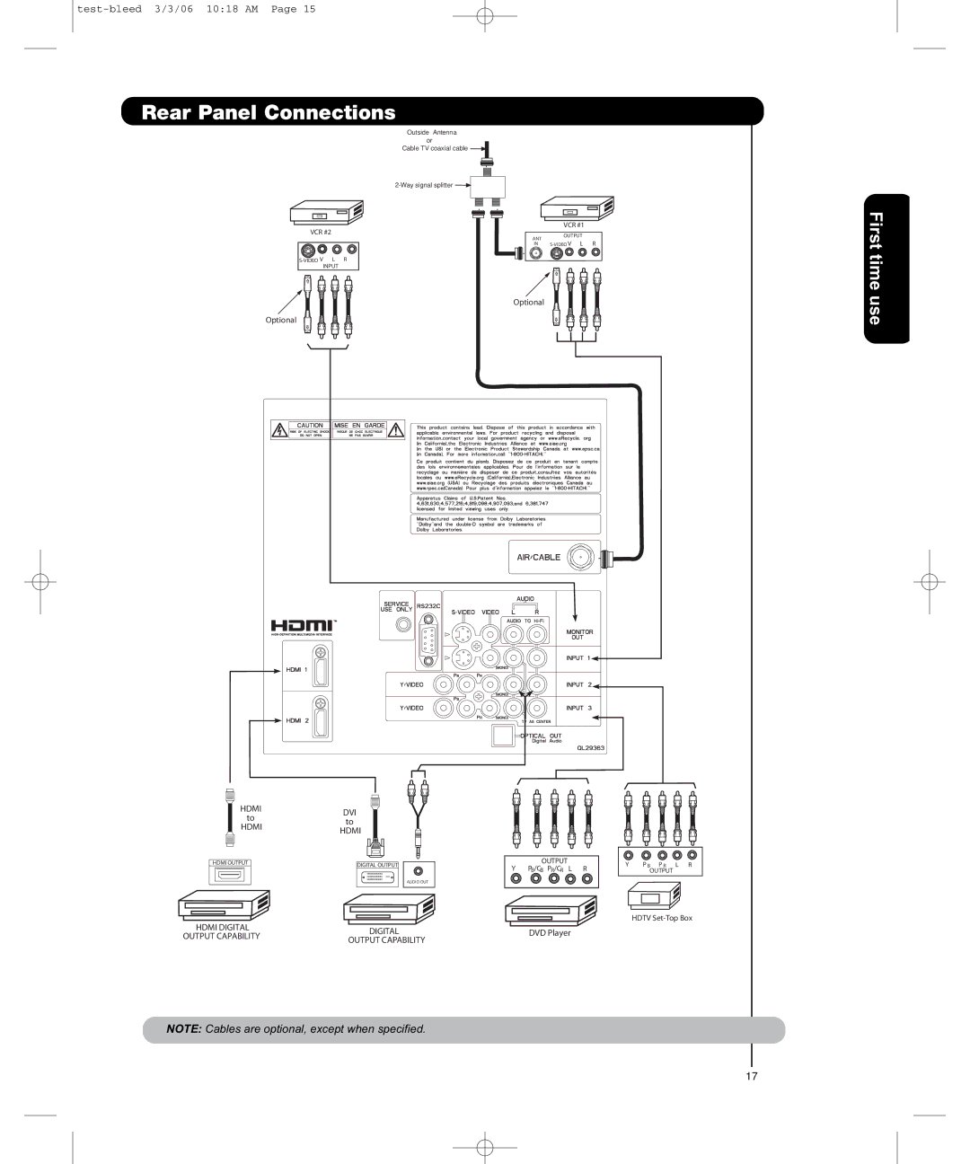 Hitachi P50H401, P55H401 important safety instructions Digital 