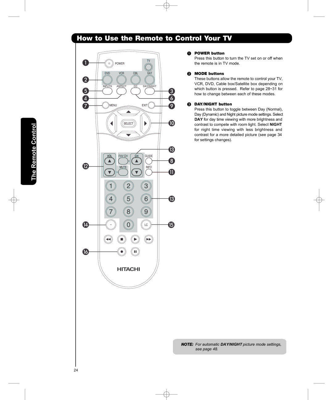 Hitachi P50H401, P55H401 important safety instructions How to Use the Remote to Control Your TV 