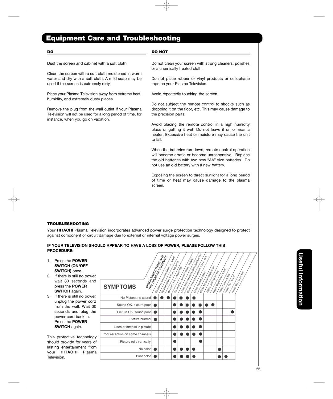 Hitachi P50H401, P55H401 important safety instructions Equipment Care and Troubleshooting, Do not, Switch ON/OFF 