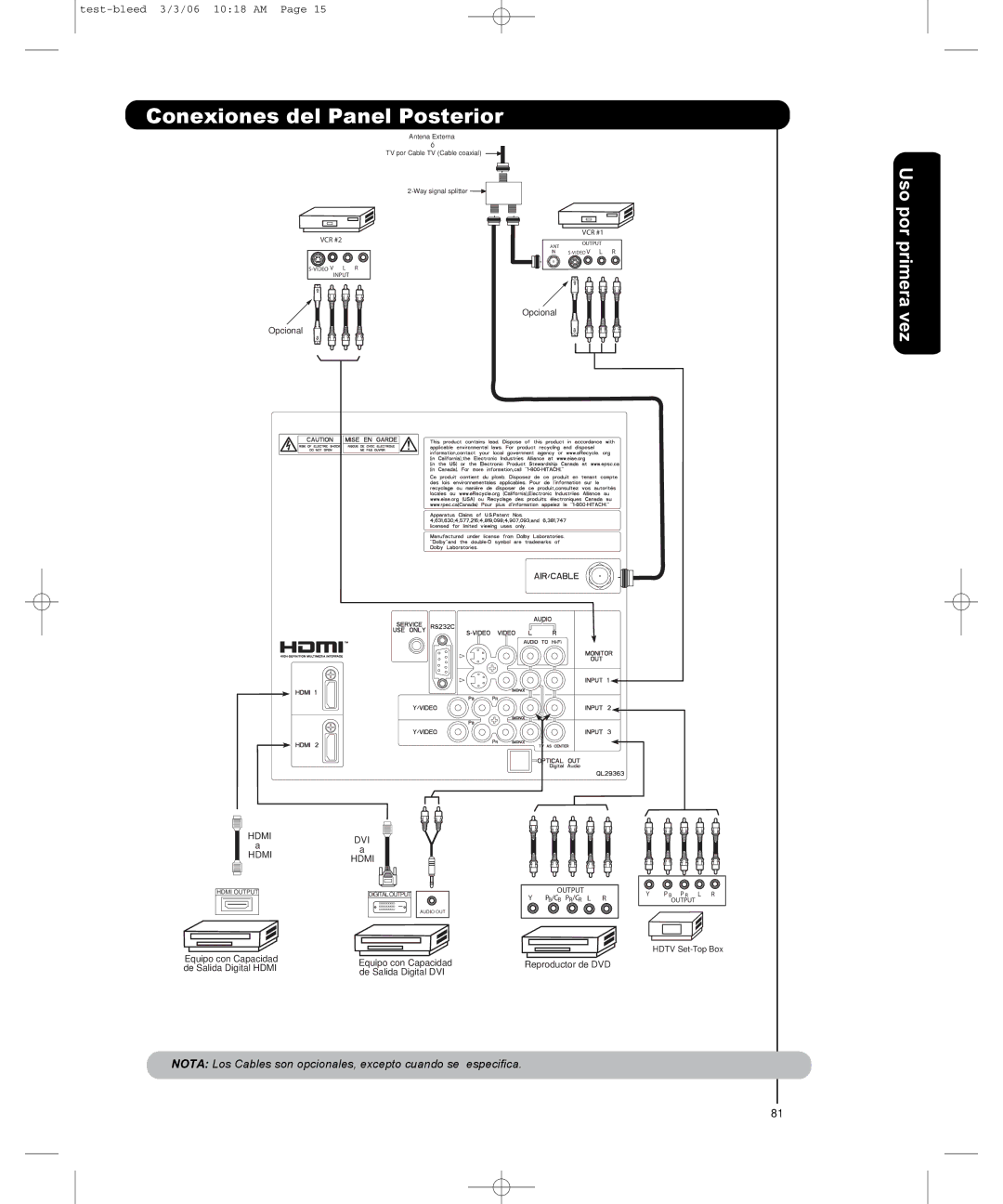 Hitachi P50H401, P55H401 important safety instructions Nota Los Cables son opcionales, excepto cuando se especifica 