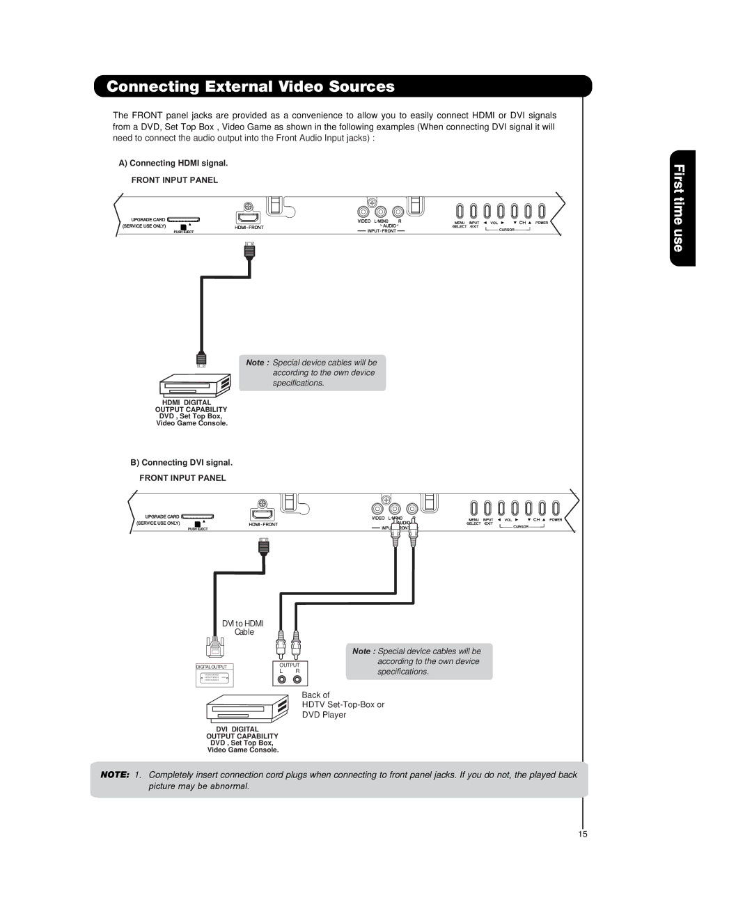 Hitachi P55H4011, P50H4011 important safety instructions Connecting External Video Sources, Front Input Panel 