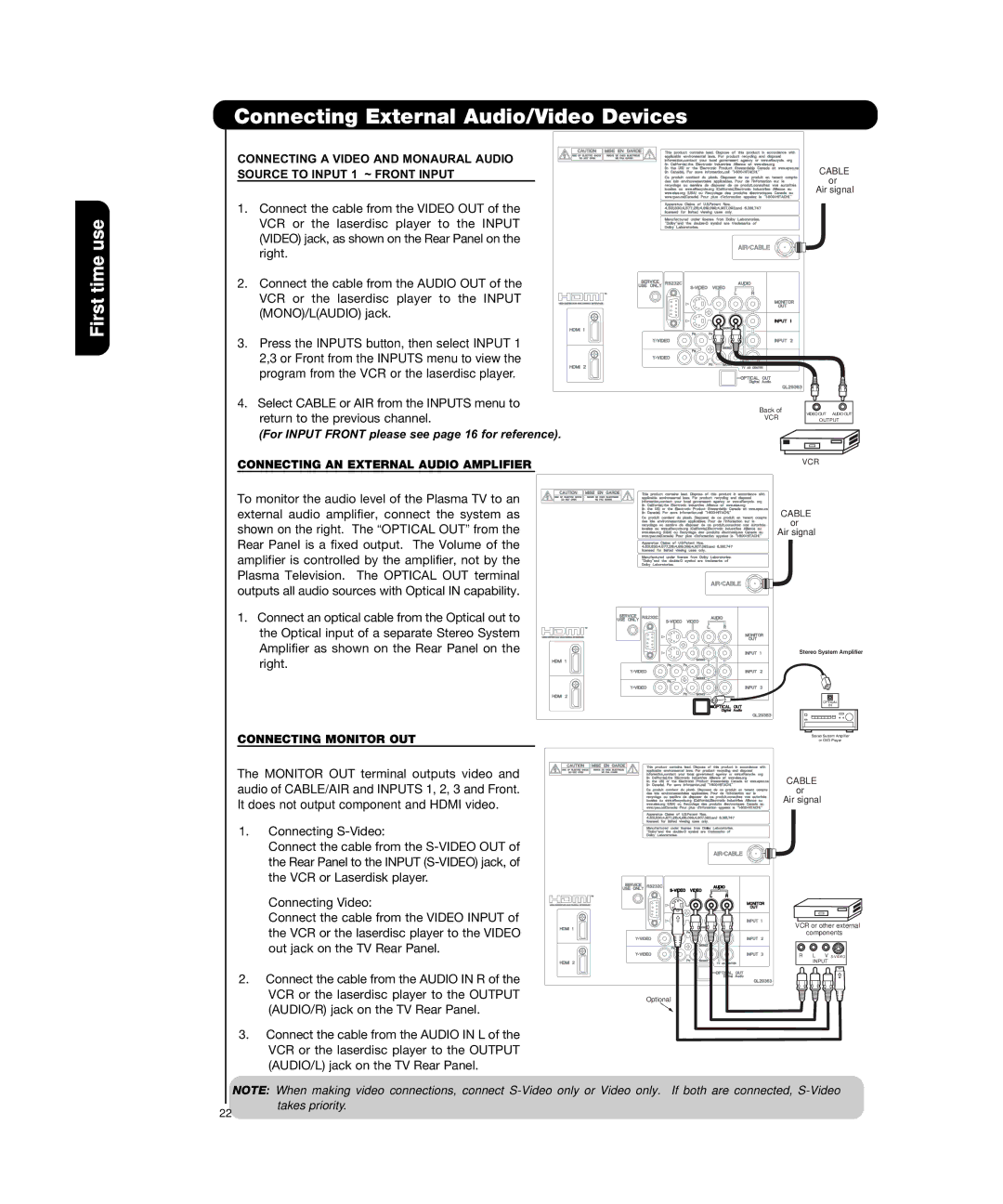 Hitachi P50H4011, P55H4011 important safety instructions Connecting AN External Audio Amplifier, Connecting Monitor OUT 