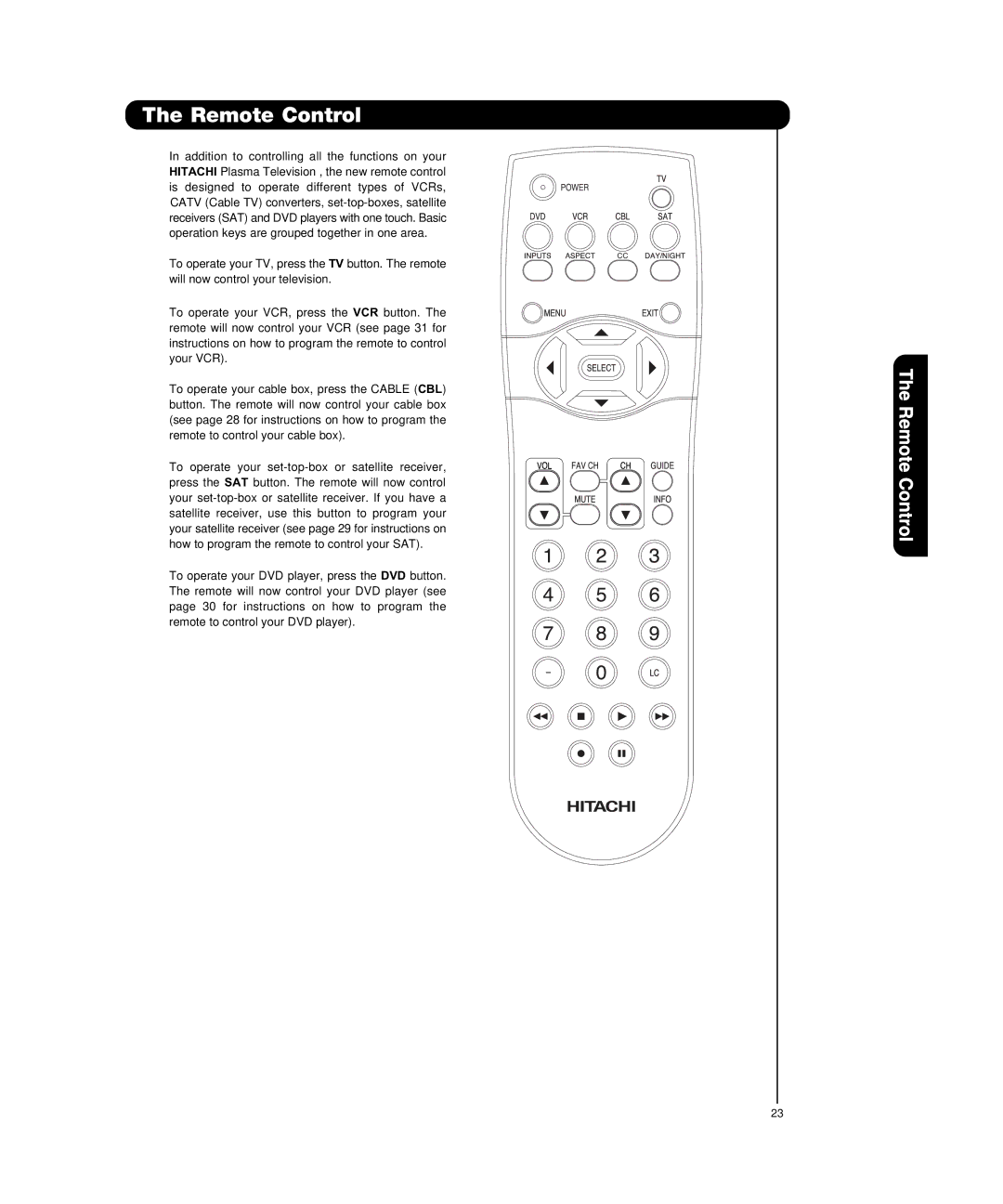 Hitachi P55H4011, P50H4011 important safety instructions Remote Control 