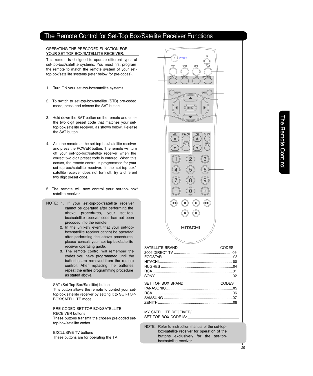 Hitachi P55H4011 Remote Control for Set-Top Box/Satelite Receiver Functions, Satellite Brand Codes, MY Satellite Receiver 