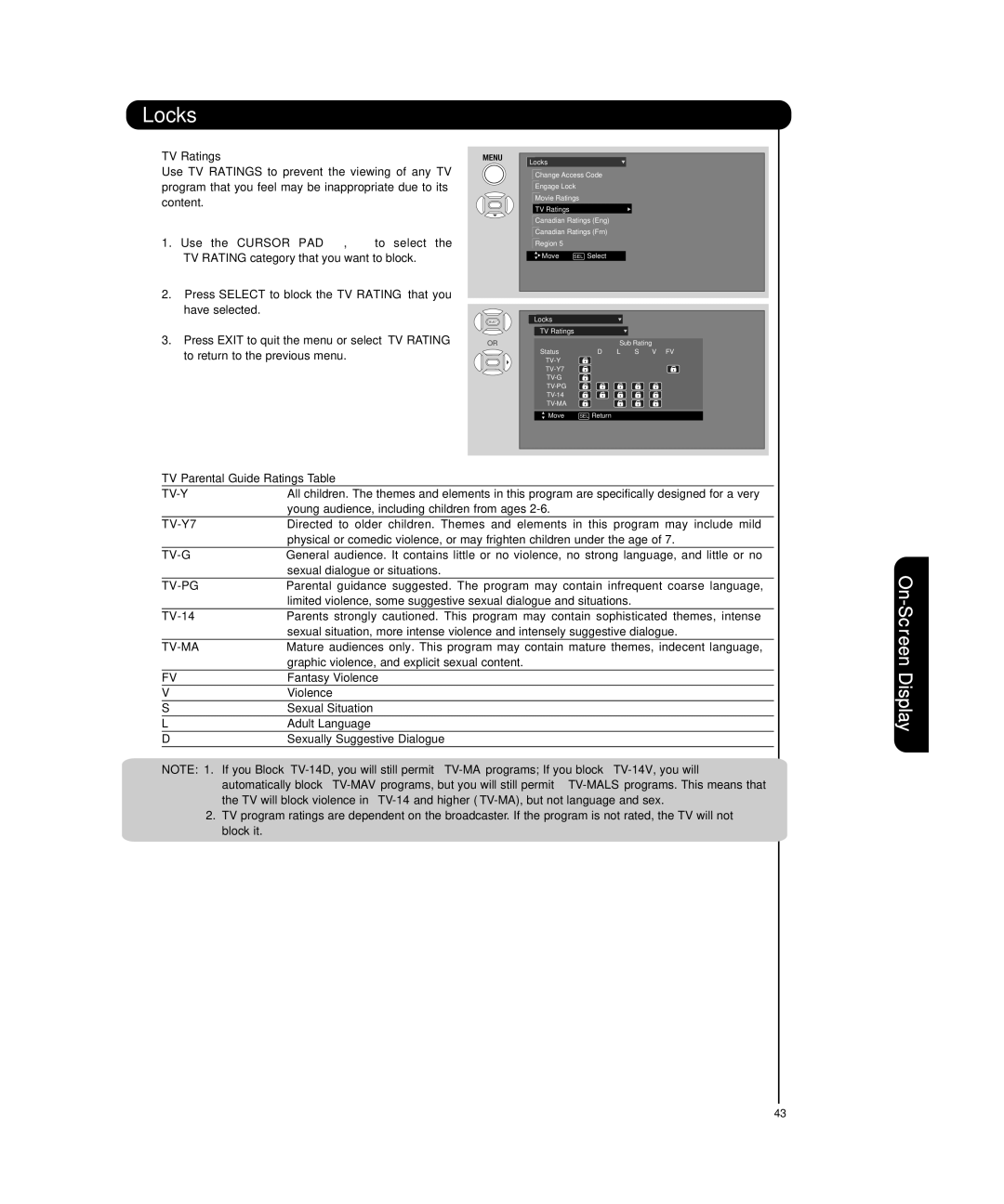 Hitachi P55H4011, P50H4011 important safety instructions TV Ratings, TV Parental Guide Ratings Table 