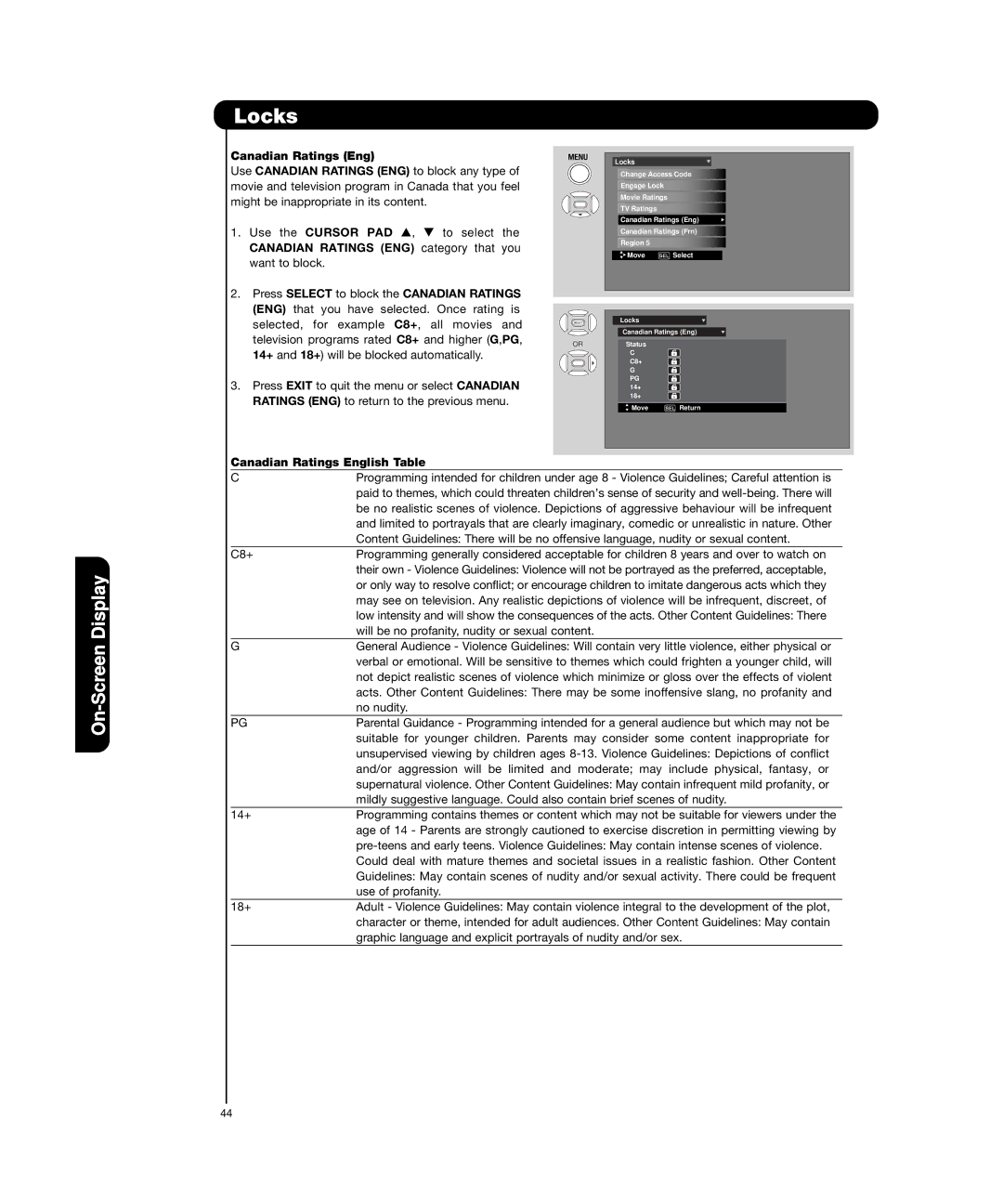 Hitachi P50H4011, P55H4011 important safety instructions Canadian Ratings English Table 