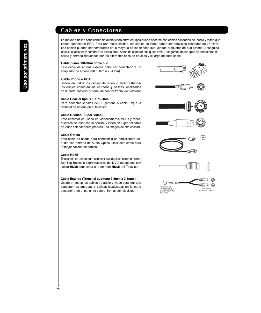 Hitachi P50H4011, P55H4011 important safety instructions Cables y Conectores 