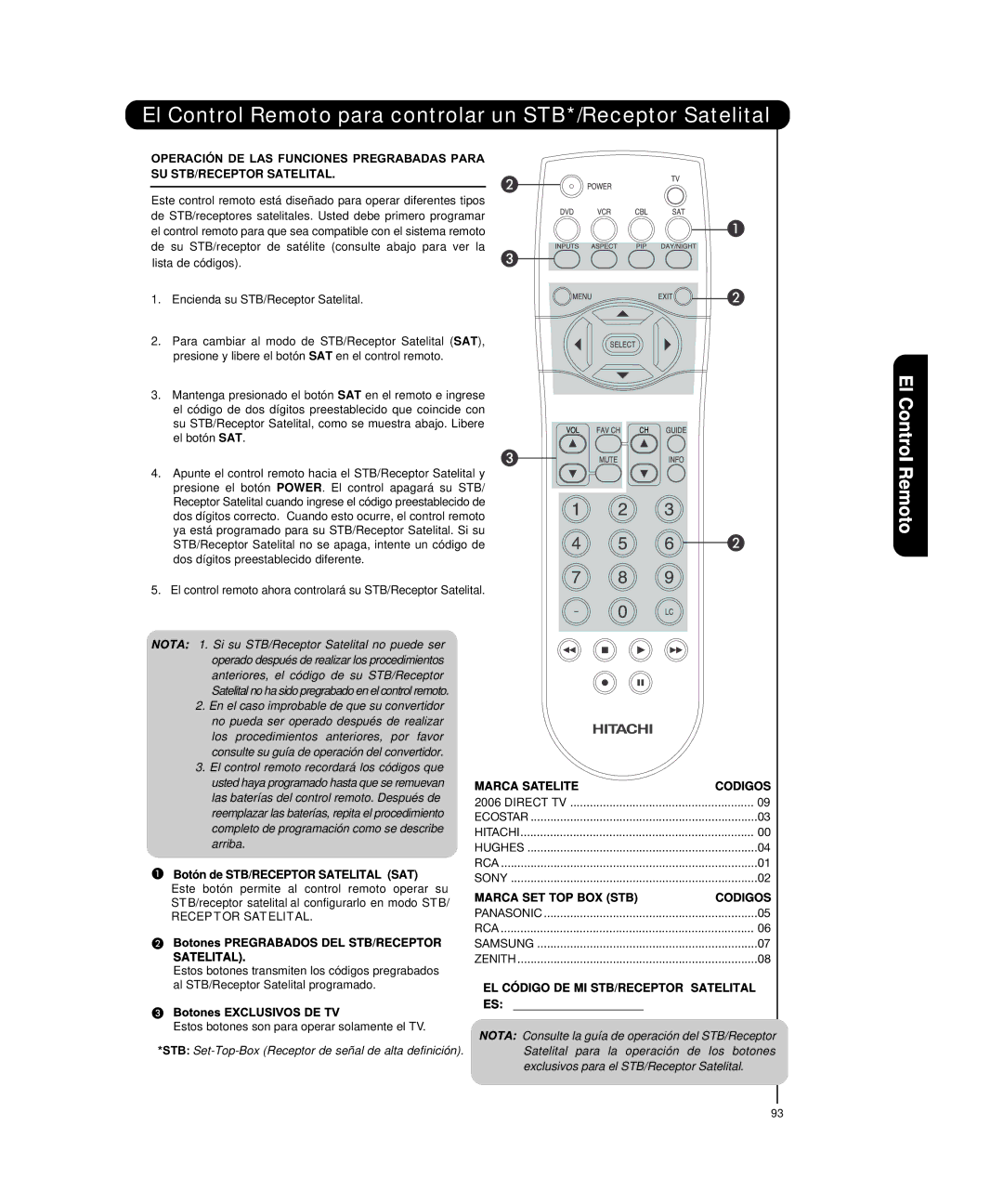 Hitachi P55H4011, P50H4011 El Control Remoto para controlar un STB*/Receptor Satelital, Marca Satelite Codigos 