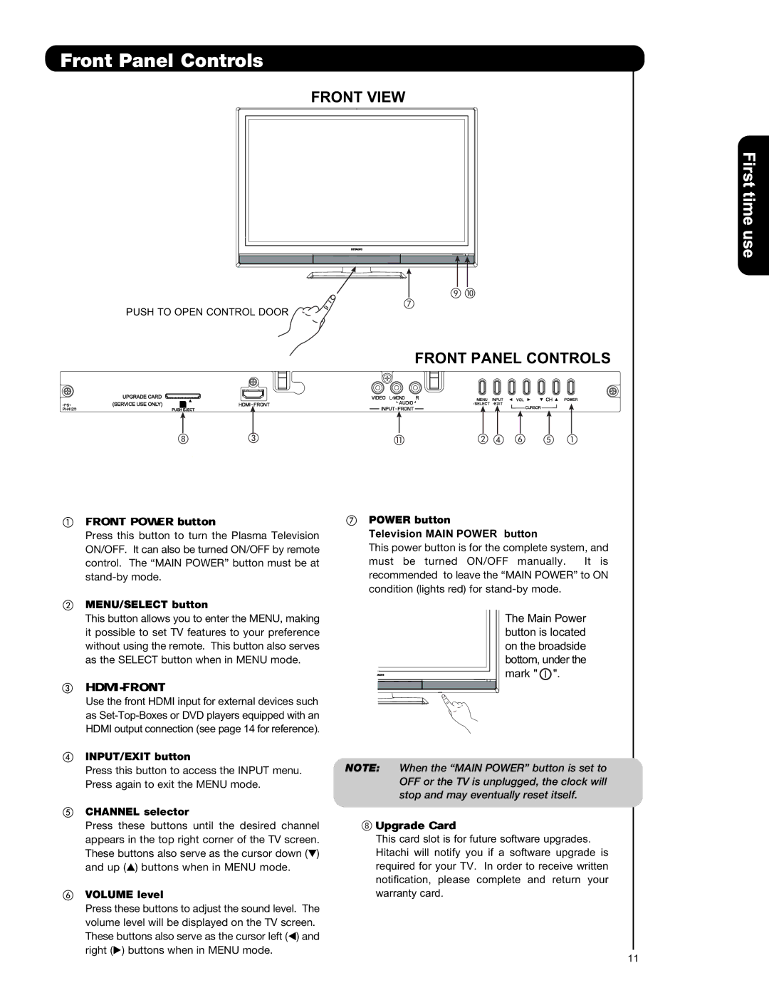 Hitachi P50S601 important safety instructions Front Panel Controls 