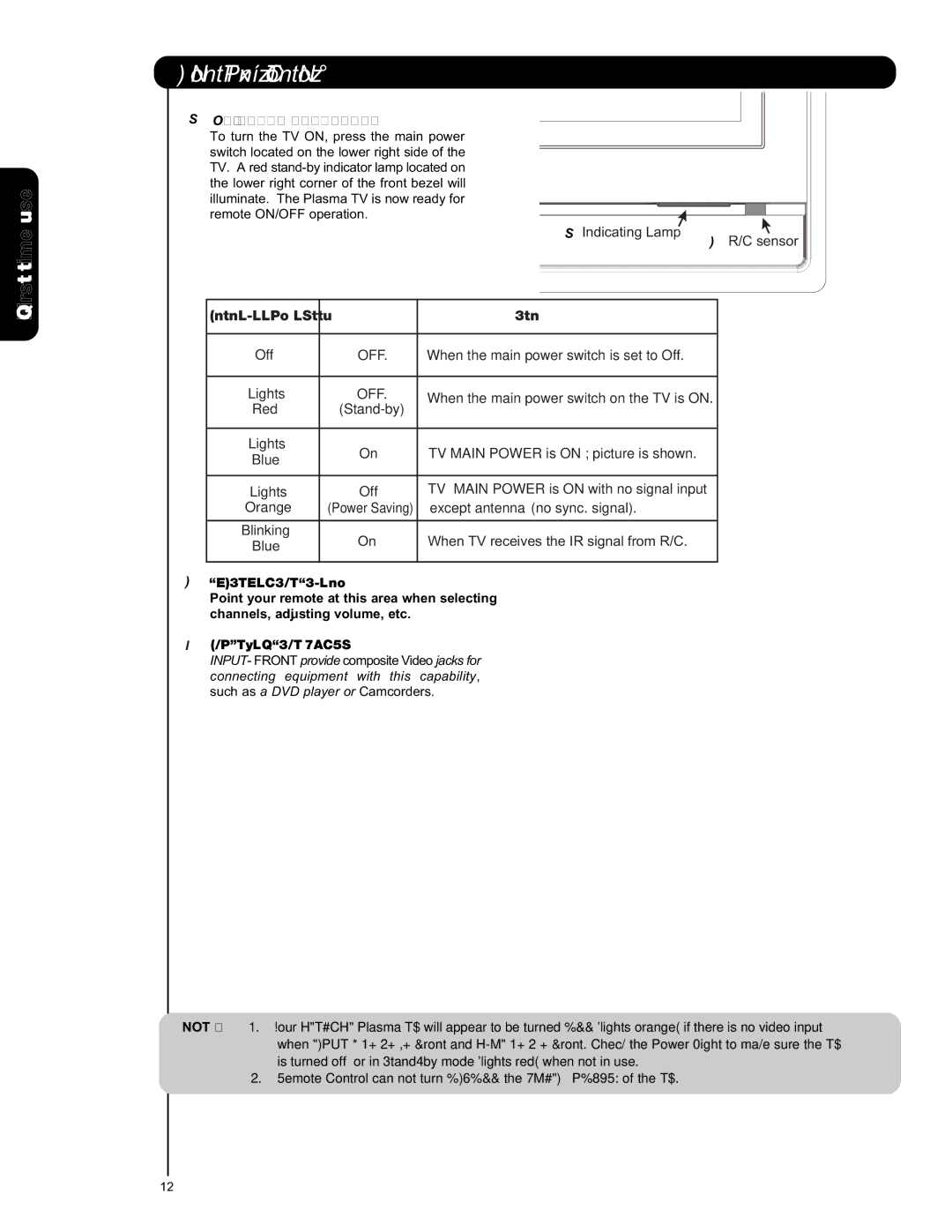 Hitachi P50S601 important safety instructions Power light indicator, Remote Control sensor, INPUT- Front Jacks 