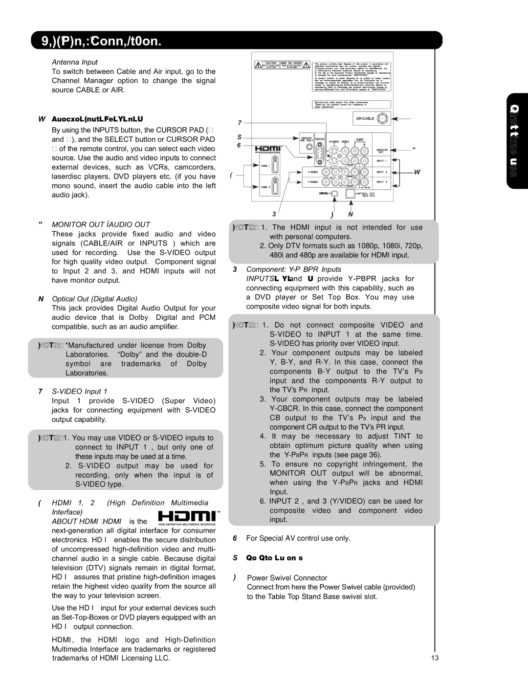 Hitachi P50S601 important safety instructions Rear Panel Connections, $ Monitor OUT & Audio OUT 