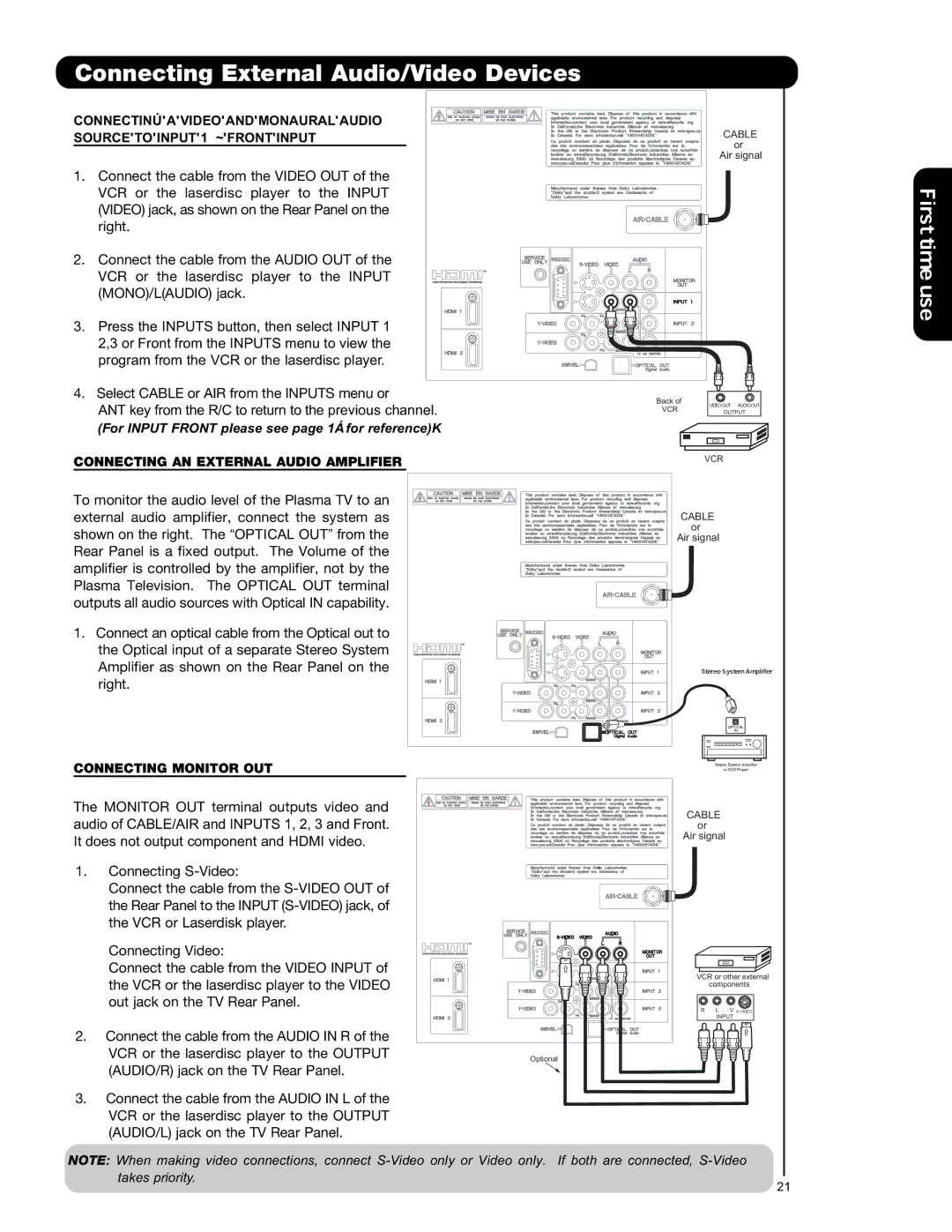 Hitachi P50S601 important safety instructions Connecting AN External Audio Amplifier, Connecting Monitor OUT 