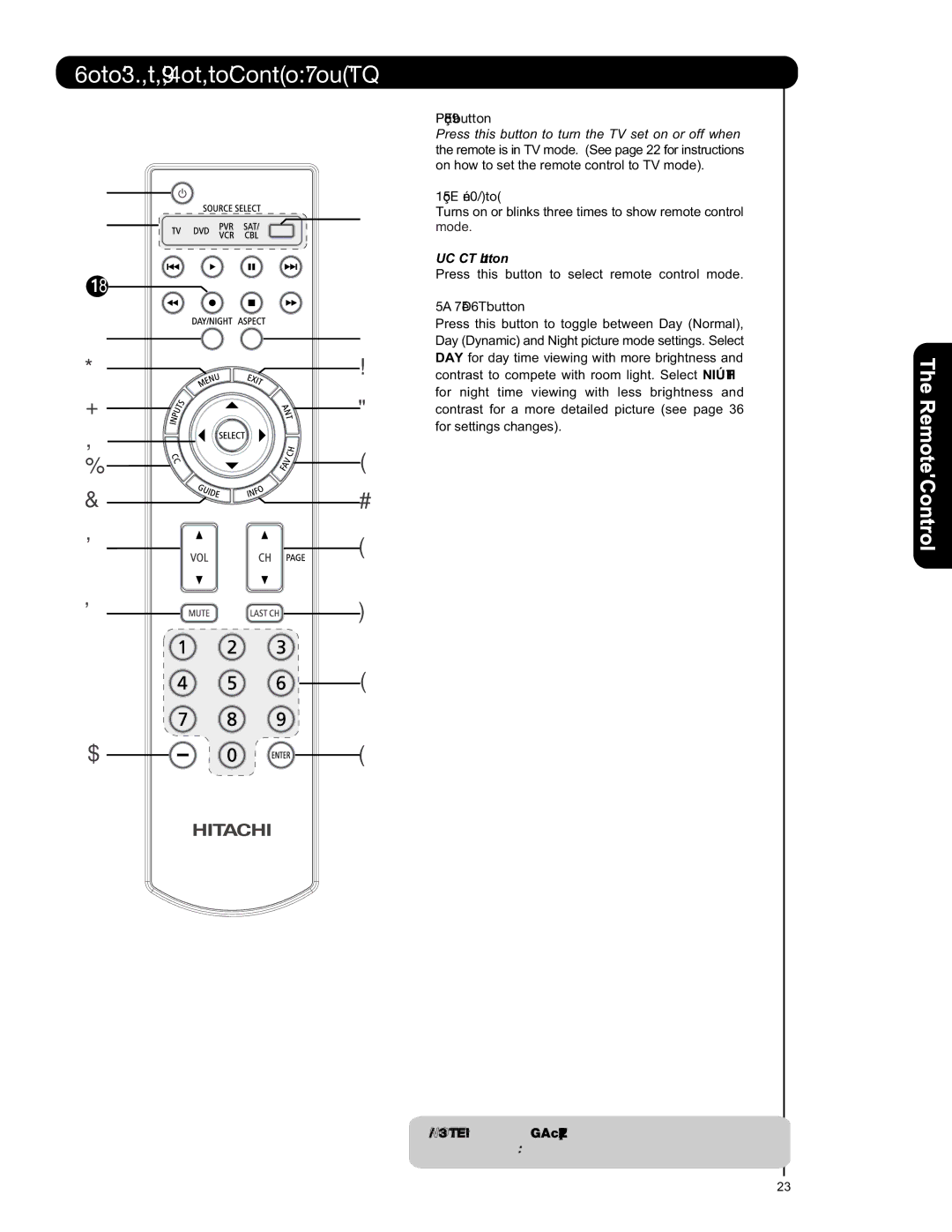 Hitachi P50S601 How to Use the Remote to Control Your TV, Power button, Mode Indicator, Source Select button 