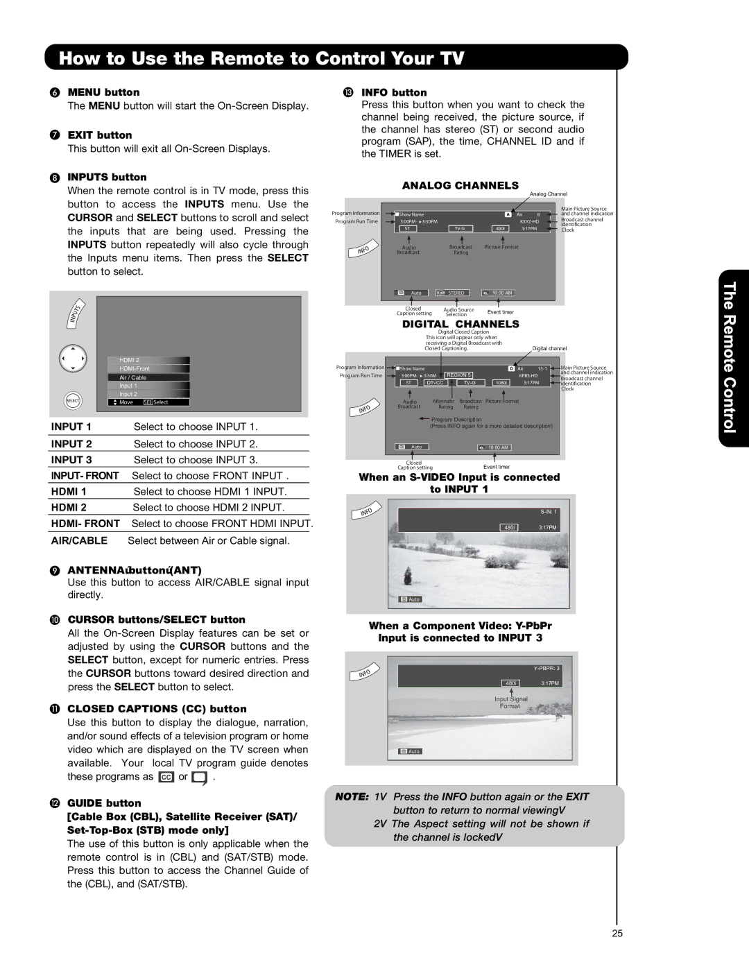 Hitachi P50S601 important safety instructions Analog Channels, Digital Channels, Input, INPUT- Front, Hdmi 