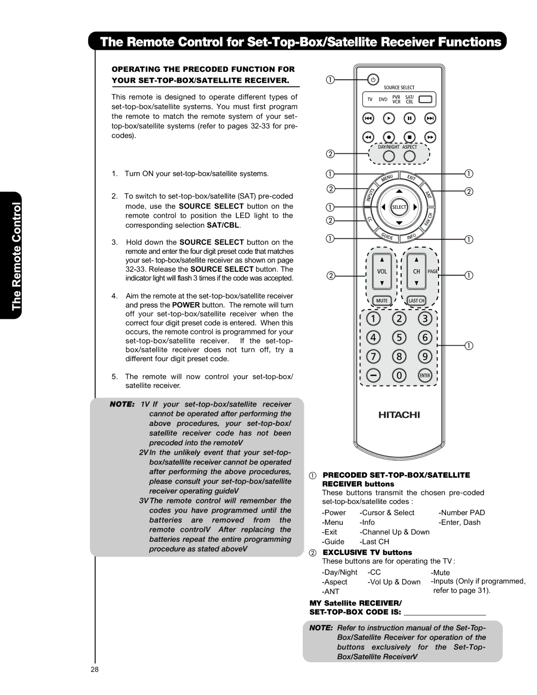 Hitachi P50S601 Remote Control for Set-Top-Box/Satellite Receiver Functions, MY Satellite Receiver, SET-TOP-BOX Code is 