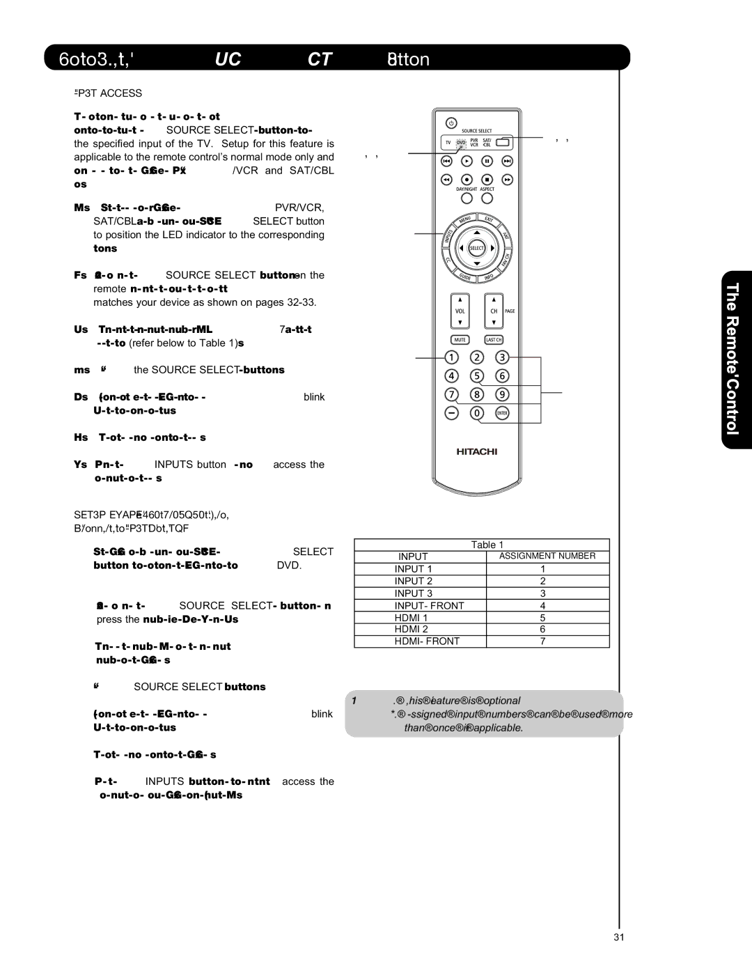 Hitachi P50S601 important safety instructions How to Use the Source Select Button, Input Access 