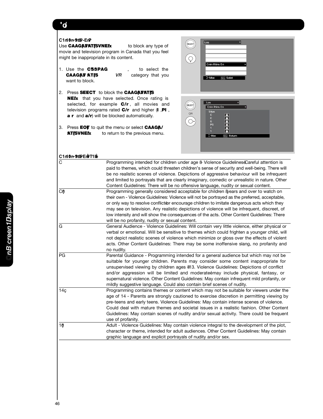 Hitachi P50S601 important safety instructions Canadian Ratings English Table 