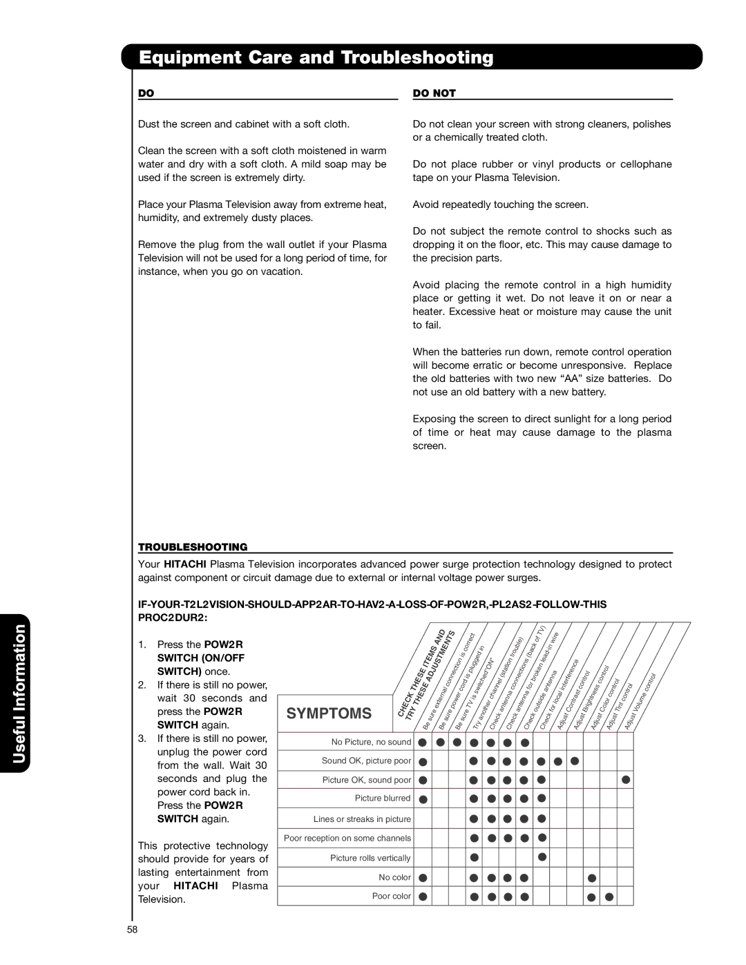 Hitachi P50S601 Equipment Care and Troubleshooting, Do not, Switch ON/OFF Switch once, Switch again 