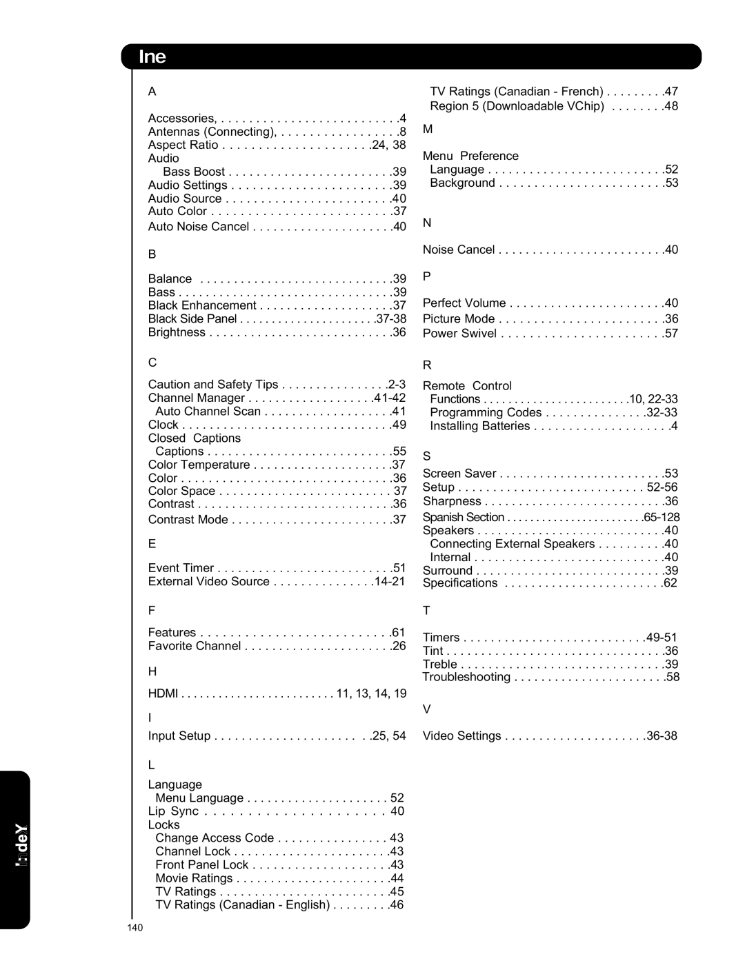 Hitachi P50S601 important safety instructions Index 