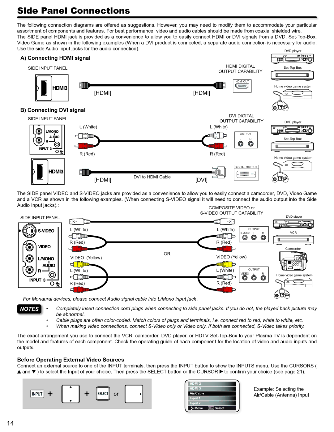 Hitachi P50S602 important safety instructions Side Panel Connections, Connecting Hdmi signal, Connecting DVI signal 