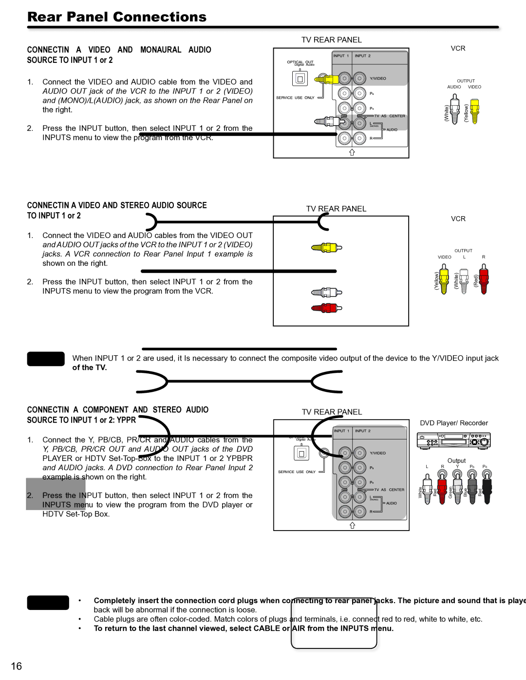 Hitachi P50S602 important safety instructions Connecting a Video and Monaural Audio Source to Input 1 or 