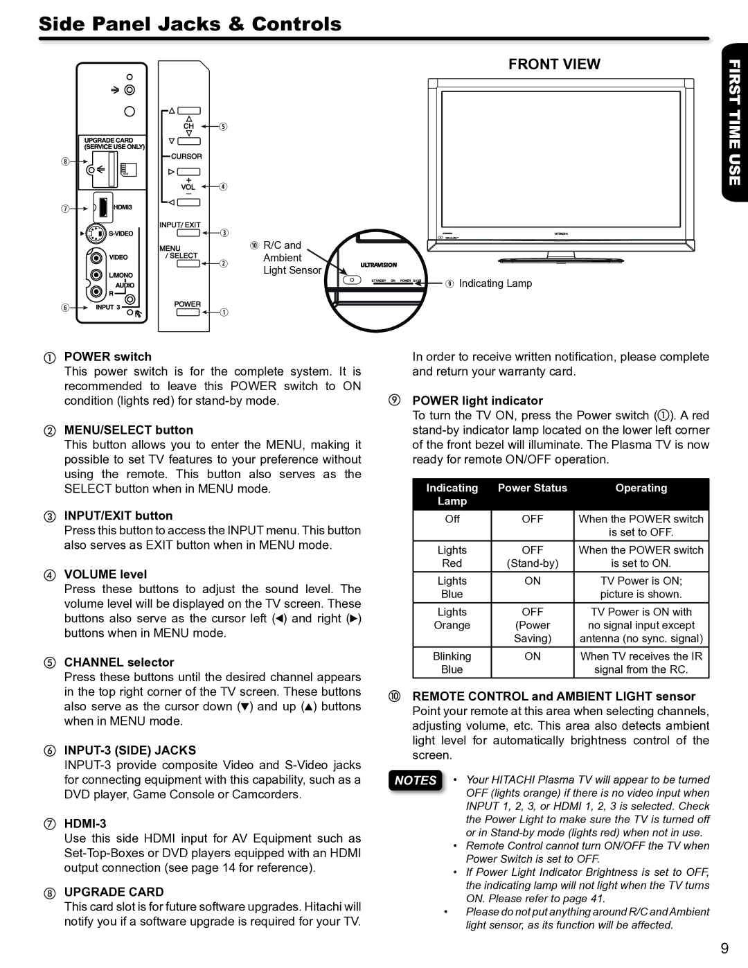 Hitachi P50S602 important safety instructions Side Panel Jacks & Controls, INPUT-3 Side Jacks, HDMI-3, Upgrade Card 