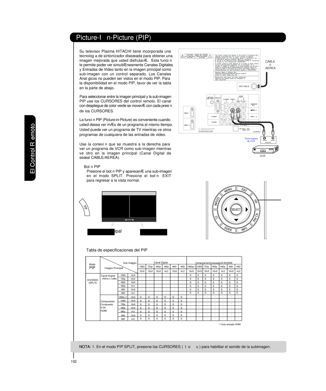 Hitachi P50T501, P55T551 manual Tabla de especificaciones del PIP, Botón PIP 