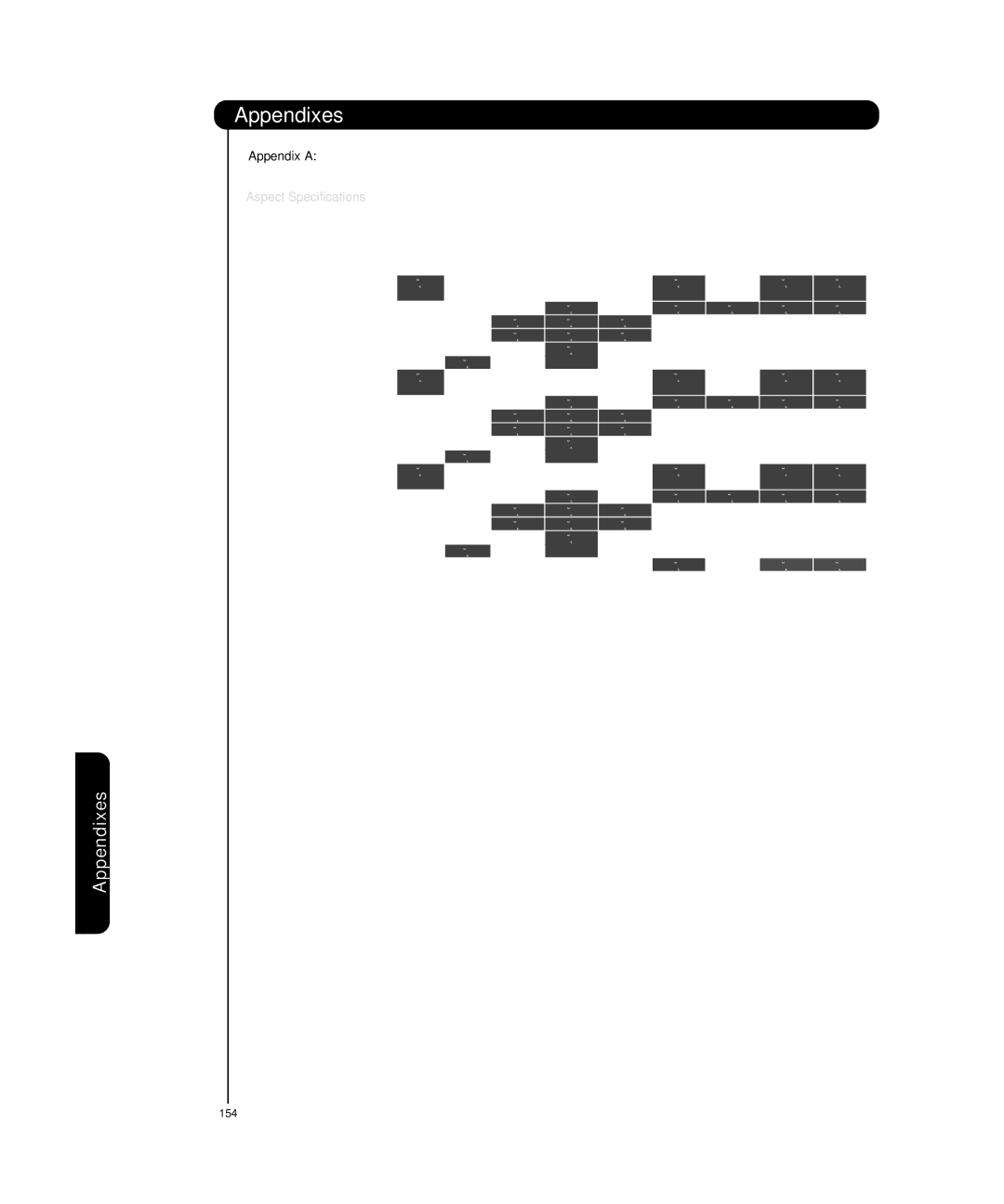 Hitachi P50T501, P55T551 manual Appendixes, Aspect Specifications 