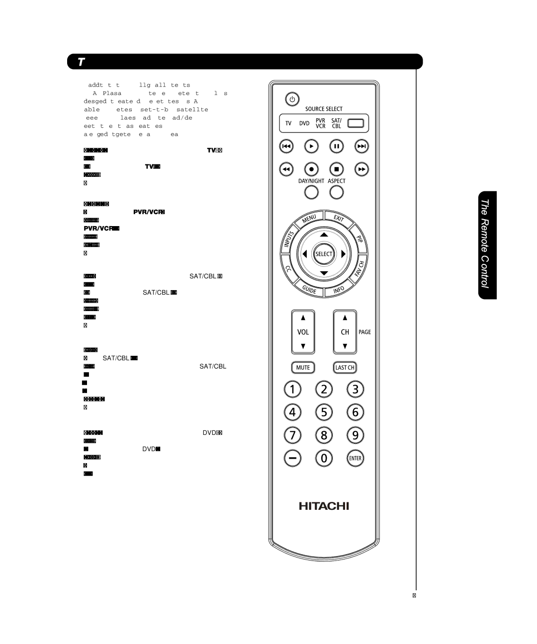 Hitachi P50T501, P55T551 manual Remote Control 