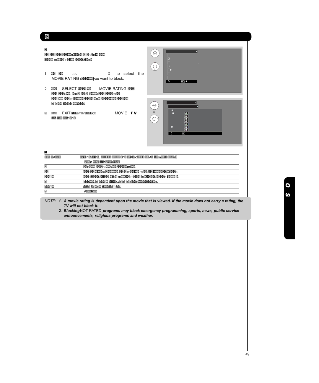 Hitachi P50T501, P55T551 manual Movie Ratings, Motion Picture Ratings Table 