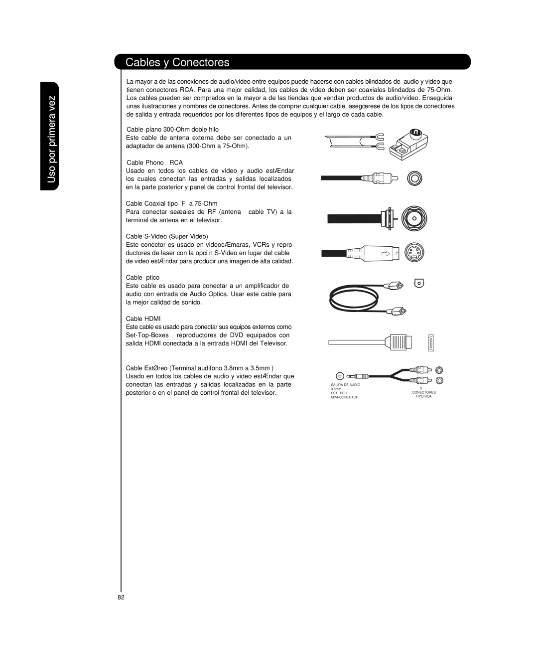 Hitachi P50T501, P55T551 manual Cables y Conectores 