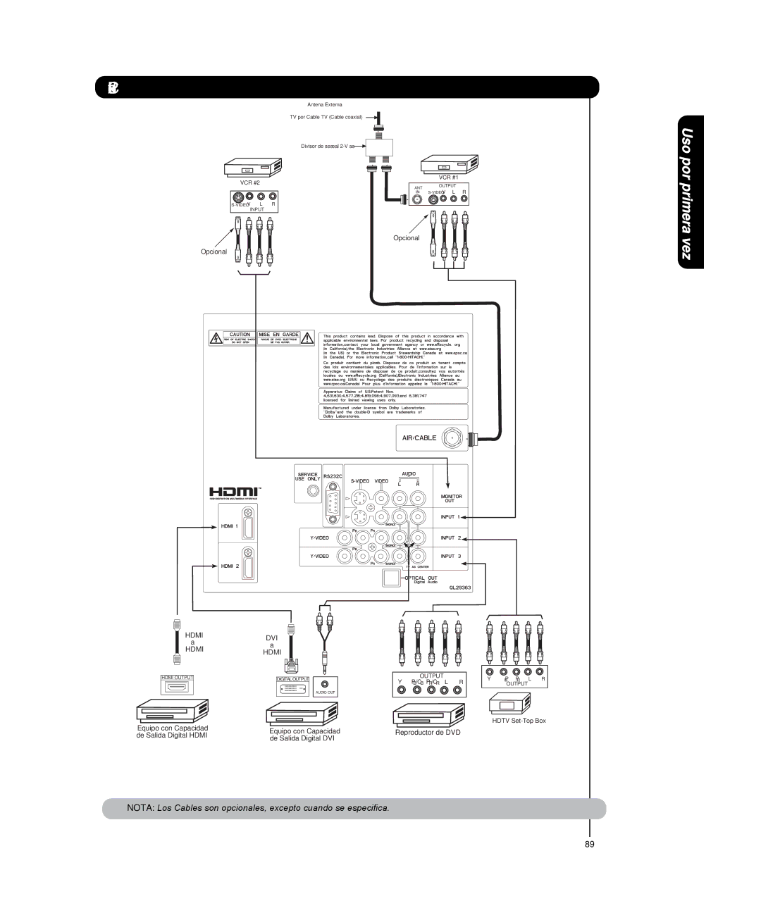 Hitachi P50T501, P55T551 manual Nota Los Cables son opcionales, excepto cuando se especifica 