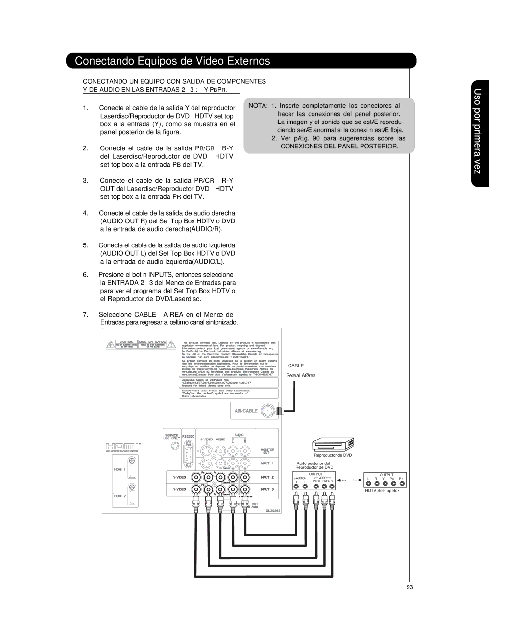 Hitachi P50T501, P55T551 manual Uso 