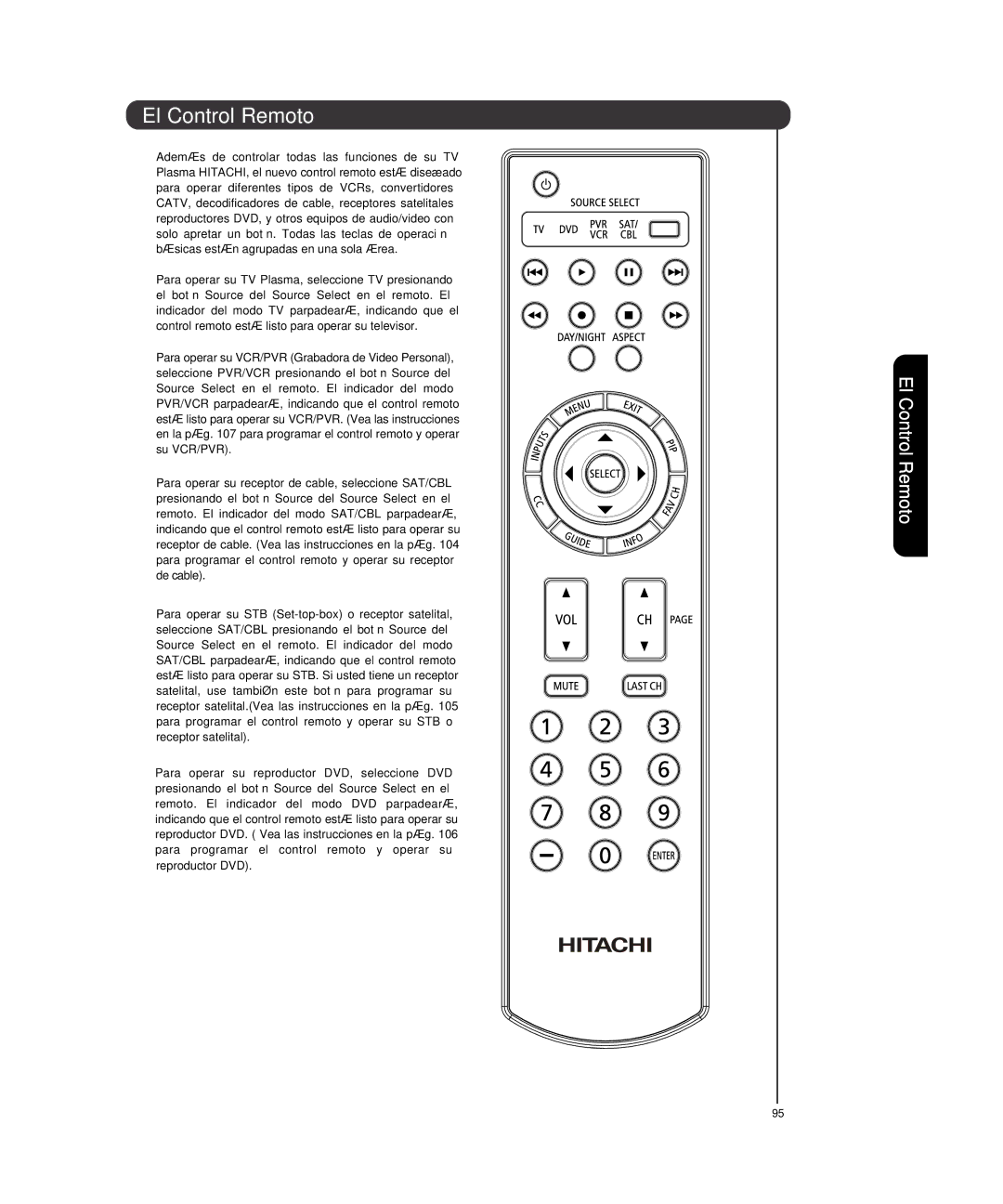 Hitachi P50T501, P55T551 manual El Control Remoto 