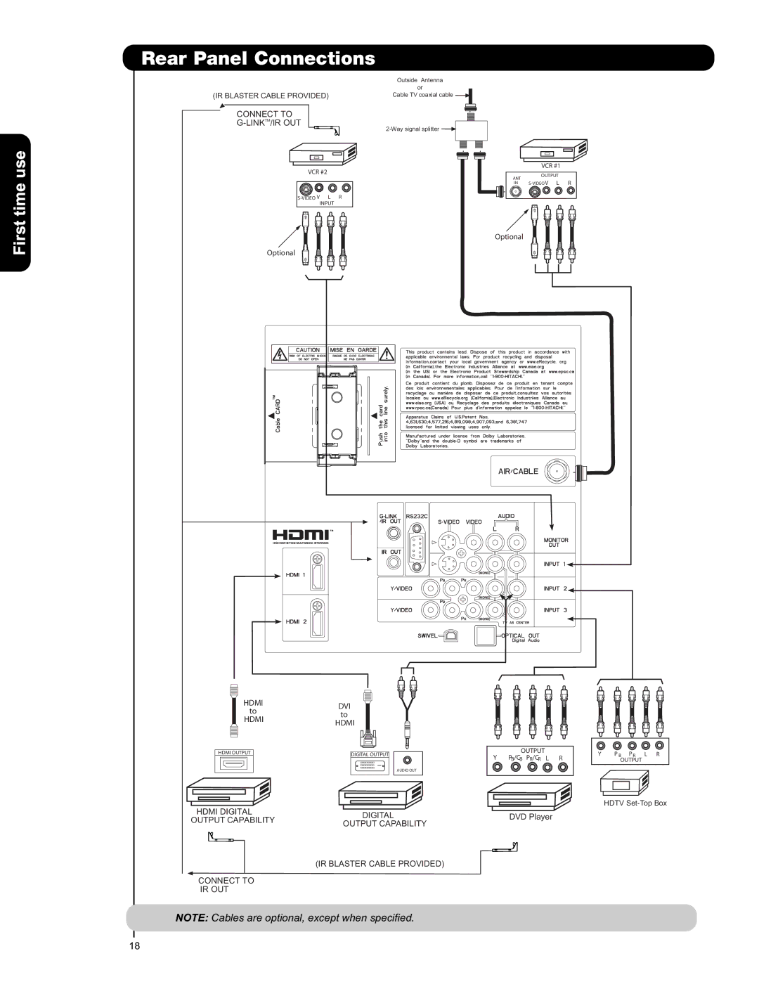 Hitachi P50V701 important safety instructions Digital 