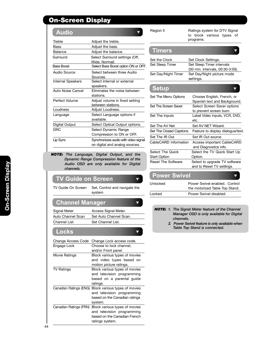 Hitachi P50V701 important safety instructions Audio 