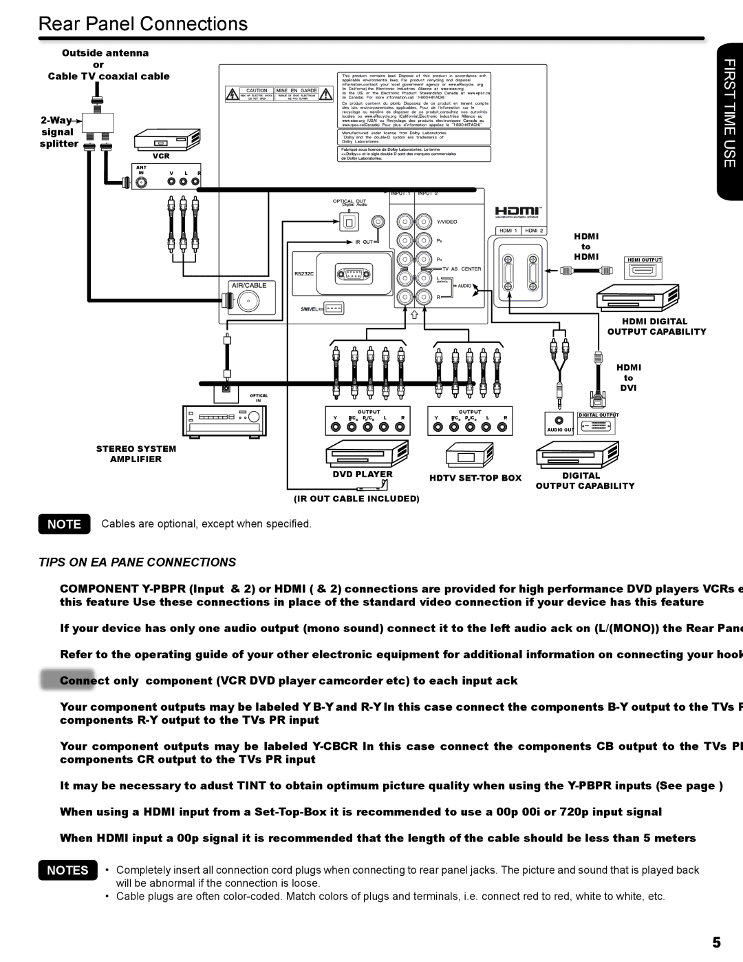 Hitachi P50V702 important safety instructions Tips on Rear Panel Connections 