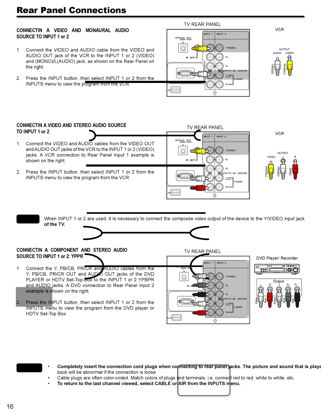 Hitachi P50V702 important safety instructions Connecting a Video and Monaural Audio Source to Input 1 or 