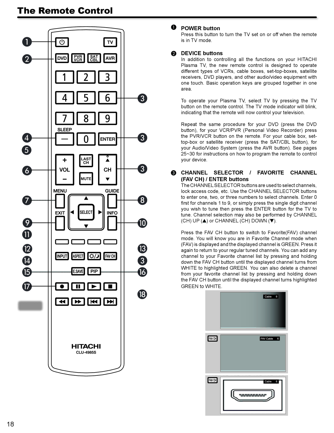 Hitachi P50V702 Remote Control, Power button, Device buttons, Channel Selector / Favorite Channel FAV CH / Enter buttons 