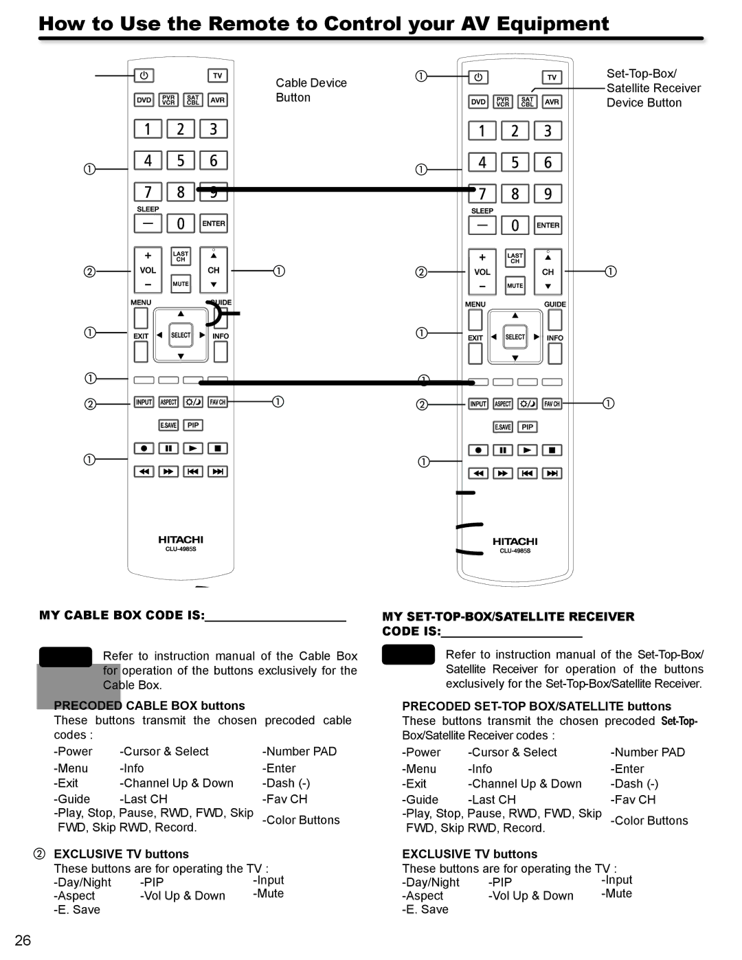 Hitachi P50V702 MY Cable BOX Code is Precoded Cable BOX buttons, MY SET-TOP-BOX/SATELLITE Receiver Code is 