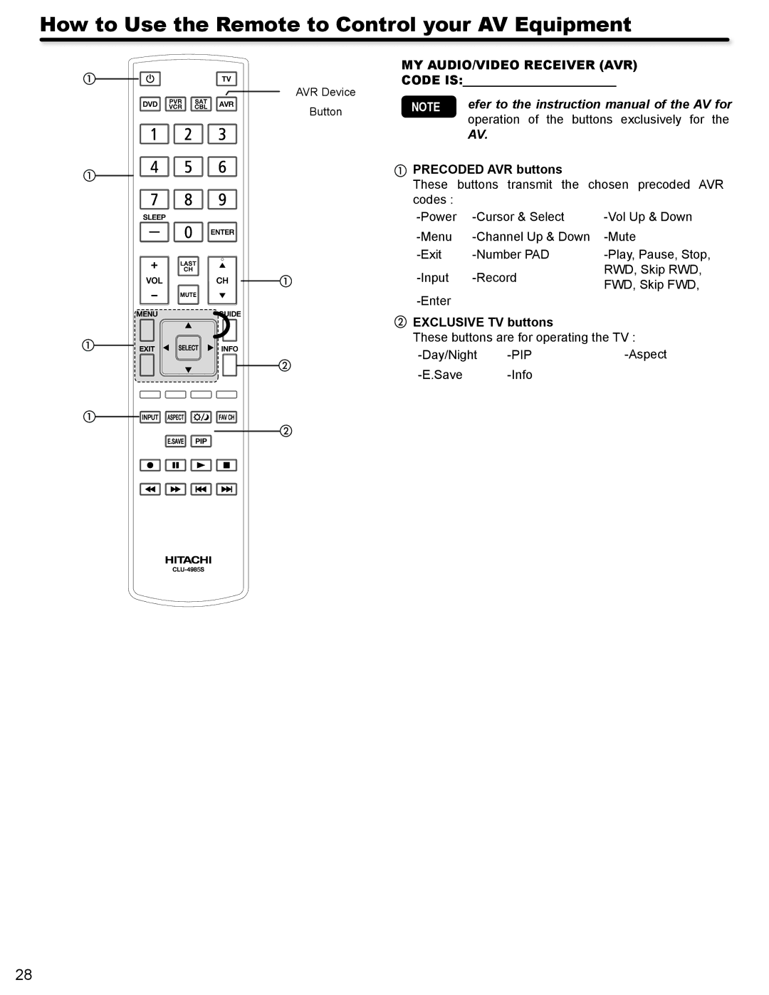 Hitachi P50V702 important safety instructions MY AUDIO/VIDEO Receiver AVR, Code is, Precoded AVR buttons 