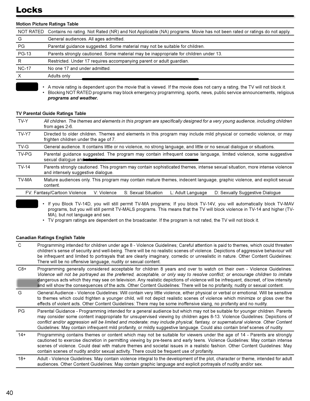 Hitachi P50V702 Motion Picture Ratings Table, TV Parental Guide Ratings Table, Canadian Ratings English Table 