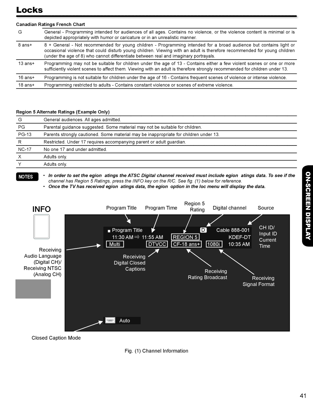 Hitachi P50V702 important safety instructions Canadian Ratings French Chart, Region 5 Alternate Ratings Example Only 