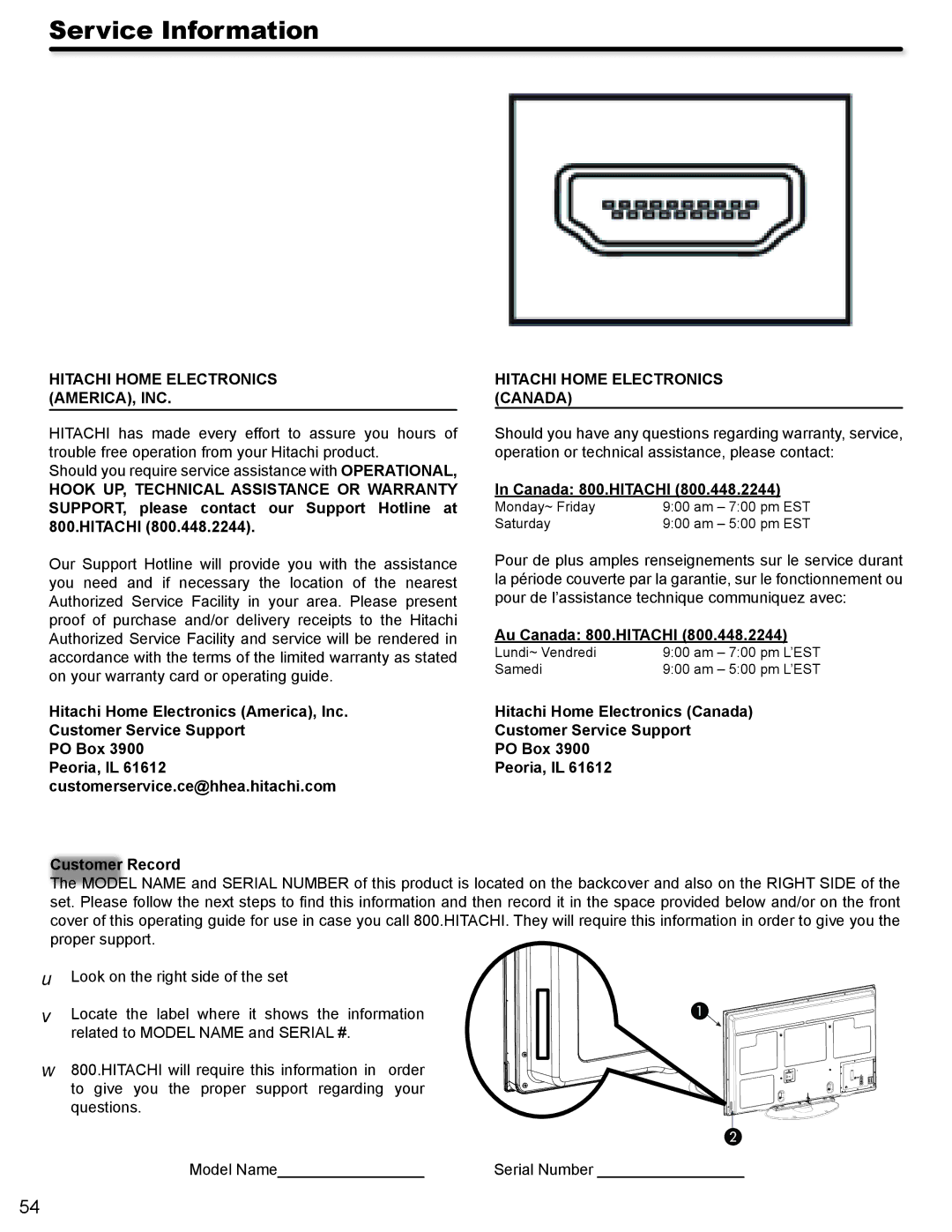 Hitachi P50V702 Service Information, Hitachi Home Electronics AMERICA, INC, Hitachi Home Electronics Canada 